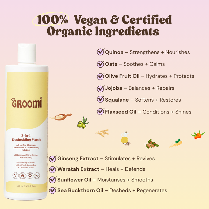 THE GROOMI: Conditioning Wash — dog deshedding shampoo, deep clean, reduces shedding and odor, moisturising, pH-balanced, hypoallergenic, soap-free, fast rinse, for puppies and adult dogs, all coat types, sensitive skin, grooming essential, fresh scent.